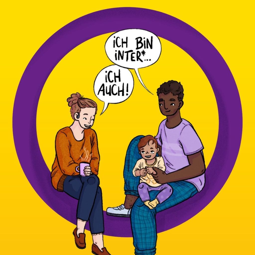 Inter* Postkarte – Ich bin inter* – Ich auch!